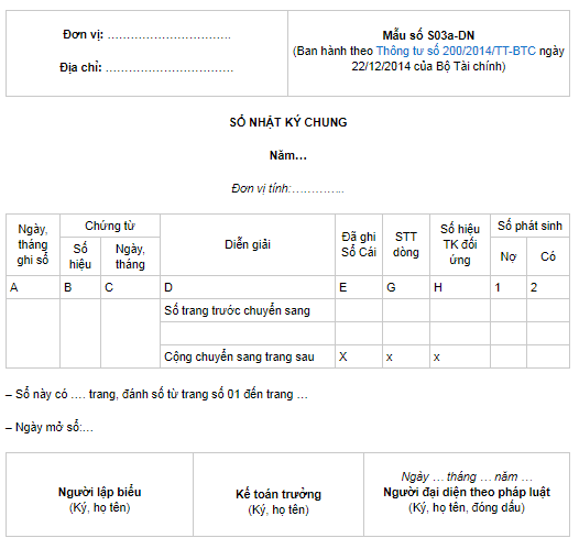Mẫu sổ nhật ký chung theo Thông tư 200/2014/TT-BTC ngày 22/12/2014 của Bộ Tài chính