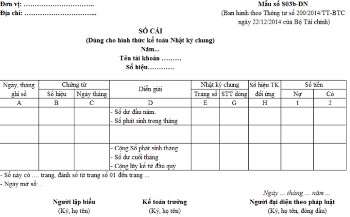 Mẫu sổ cái theo Thông tư 200/2014/TT-BTC, ngày 22/12/2014 của Bộ Tài chính