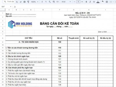 Mẫu bảng cân đối kế toán tham khảo